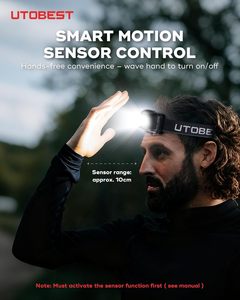 Utobest đầu ngọn đuốc có thể sạc lại pin Powered <span class=keywords><strong>LED</strong></span> 500lm 102H runtime Trọng lượng nhẹ 85 gam 5 chế độ cảm biến chuyển động Dimmable IPX8 - Product Image 4