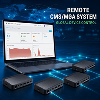 BOXPUT Lemon TV L2 TV Box Android 14.0 H618 4K 5G WIFI6 BT 5.4 GTV OS 1 unidad MOQ Logotipo de marca personalizado Gestión de dispositivos TV CMS Precio