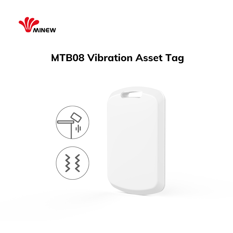 Etiqueta de activo blanco