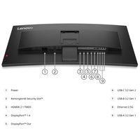 ThinkVision P34WD-40 34 inch 3440 x 1440 24Hz-120Hz UWQHD gebogen scherm LED-monitor - 21:9 - Eclipse Black