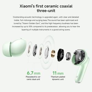 Audífonos Inalámbricos Xiaomi <span class=keywords><strong>Redmi</strong></span> <span class=keywords><strong>Buds</strong></span> 6 <span class=keywords><strong>Pro</strong></span> TWS con Cancelación Activa de Ruido - Product Image 2