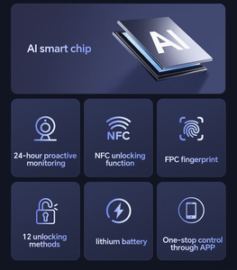 Glomarket WiFi Tuya App Cloud Wood Door Smart <b>Lock</b> with Fingerprint Password Card <b>Key</b> & Face Recognition-Aluminium Alloy - Product Image 6