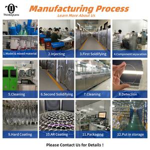 <span class=keywords><strong>Meilleur</strong></span> <span class=keywords><strong>prix</strong></span> THINKEY Revêtement photochromique transparent Lentille progressive en plastique 12MM pour <span class=keywords><strong>lunettes</strong></span> optiques - Product Image 5