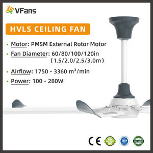 Ventilateur VFans à faible consommation d'énergie pour les transports publics, ventilateur de refroidissement silencieux pour atelier, ventilateur décoratif avec LED - Product Image 6