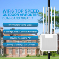 Punto de Acceso Exterior WiFi6 AX3000 de Fábrica MWS, Resistente al Agua, con Alimentación PoE de 48V y 3 Modos, Soluciones y Software de IoT