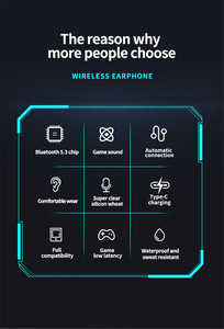 Tiếng Ồn Giảm Handsfree Mới Nhất Chơi Game Tai Nghe TWS Kinh Doanh Gt02 Tai Nghe Không Dây <span class=keywords><strong>Bluetooth</strong></span> 5.3 Headphone Thể Thao Earbuds - Product Image 2