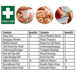 [المصنع] الأكثر مبيعًا بالجملة من الشركة المصنعة حقيبة صغيرة محمولة مضادة للماء للإسعافات الأولية الطبية للطوارئ - Product Image 4
