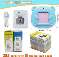 GY 510 Cartes Flash Parlantes en Peluche Anglais-Polish pour Enfants et Tout-Petits - Éducatives Sensorielles pour la Maternelle, Cadeau d'Anniversaire