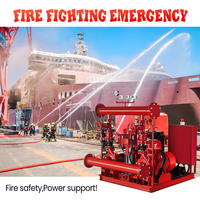 Pompe à incendie haute pression Dehuike fiable en acier inoxydable et fer, garantie 2 ans, pour usage en construction, hôtellerie, marine et sur le terrain