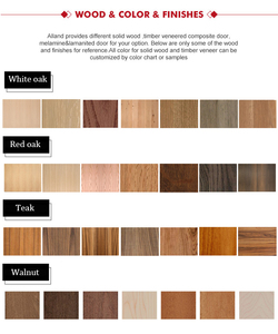 Puerta Interior de Madera de Diseño Minimalista de Alta Gama Alland, con Marco Estrecho de Grano <span class=keywords><strong>Vertical</strong></span>, Insonorizada y con Diseños Diversificados para Villas de Lujo - Product Image 6