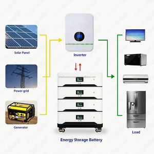 Sistema de Almacenamiento de Energía Residencial Apilable Tipo Gabinete para Uso Doméstico - Product Image 5