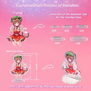 Support de <span class=keywords><strong>manga</strong></span> en acrylique personnalisé HanXin OEM 3-10 mm |   Support publicitaire en acrylique à impression numérique UV multicouche, prix usine - Product Image 3