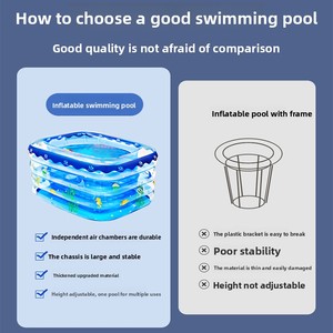 <span class=keywords><strong>Piscine</strong></span> carrée gonflable pliable pour bébés et nourrissons de moins de 3 ans, utilisation estivale en extérieur ou à la maison, jeux aquatiques - Product Image 4