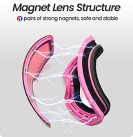 Lunettes de Ski de Snowboard Magnétiques Anti-Buée pour Adultes en Gros, avec Logo Personnalisé, Promotion Chaude, pour Sports de Neige
