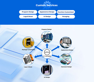 Cho <span class=keywords><strong>Amazon</strong></span> 8GB AI Thông Minh Kỹ Thuật Số Bằng Giọng Nói Ghi Âm Với Màn Hình Cảm Ứng 50 Giờ Ghi Âm Nhiều Ngôn Ngữ Một Nhấp Chuột Âm Thanh Ghi Âm - Product Image 5