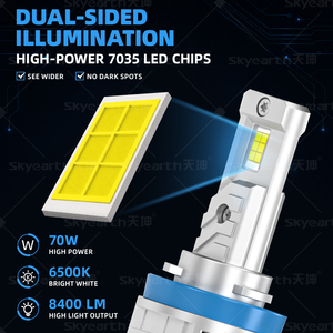 L1 H11 LED Headlights For Truck 9 32V Stable Driver Bright White Aluminum Body Halogen Replacement Wholesale Factory - Product Image 4