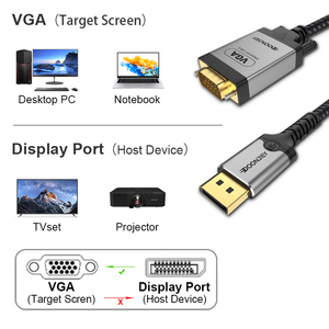 HD 1080P 2M <span class=keywords><strong>DisplayPort</strong></span> <span class=keywords><strong>VGA</strong></span> Adapter Cable Nam Nam Chuyển Đổi Dp <span class=keywords><strong>VGA</strong></span> Cho Máy Tính DVD Player TV Box PC Máy Tính Xách Tay Màn Hình Máy Chiếu - Product Image 5