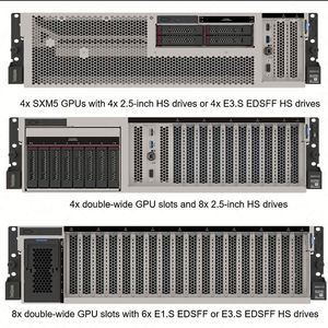 Serveur en rack Lenovo ThinkSystem SR675 V3 le plus vendu, processeur AMD EPYC 9224, 8SFF, 2*1800W, rail 940-8i, 32 Go, en stock - Product Image 6