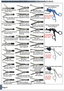 Geyi 5mm dapat digunakan kembali Laparoskopik Maryland <span class=keywords><strong>Forceps</strong></span> 17mm - Product Image 5