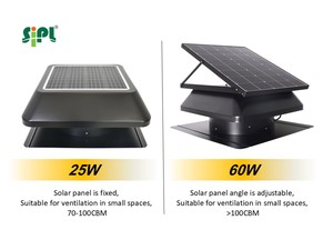 Ventilador de Techo Solar para Ático, Motor sin Escobillas IP68 de 25W/60W, Acero Galvanizado, Ahorro de Energía para el Hogar - Product Image 1