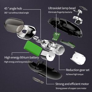 Coupe-ongles rechargeable 2024 pour bébé et adulte, faible bruit, machine à manucure automatique pour bébé - Product Image 3