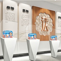 Acryl Sockel Sockel Display Würfel stehen benutzer definierte Museum Boden stehende Vitrine Acryl Boutique Vitrine