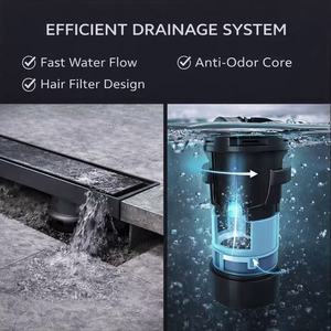 Desagüe <span class=keywords><strong>de</strong></span> Ducha Lineal Rectangular <span class=keywords><strong>de</strong></span> Acero Inoxidable 304, Desagüe <span class=keywords><strong>de</strong></span> Piso Invisible para Baño y Hotel - Product Image 4