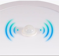 Lampu Panel LED Sensor Gerak PIR 6W-24W Bulat Persegi Terpasang di Langit-langit Dapat Diredupkan untuk Dalam Ruangan Kantor