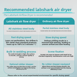 Sécheur à flux d'air en verre Labshark pour <span class=keywords><strong>laboratoire</strong></span>, pour tube, fiole, bécher, équipement de séchage à l'humidité en acier inoxydable, fabriqué en Chine continentale - Product Image 2