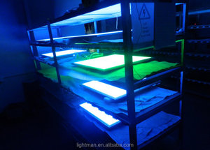 <strong>2</strong>.4G <strong>Wireless</strong> Remote <strong>Controller</strong> for RGB <strong>LED</strong> Strip Panel Light - Product Image 6