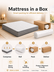 20cm King and Queen Size Spring Mattress with Durable Warp-Knitted Fabric and High-Toughness <b>Foam</b> - Product Image 4