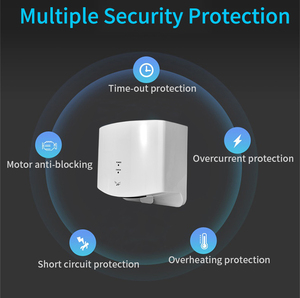 Sèche-mains mural à capteur ABS à grande vitesse Séchoirs rotatifs d'occasion automatiques pour usage domestique Meilleur sèche-mains électrique - Product Image 5