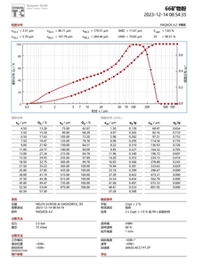 Premium Eisenoxid-Pulver in Großmengen Direkt vom Hersteller, Hochwertiges Fe2O3, REACH/RoHS-Zertifiziert - Product Image 3