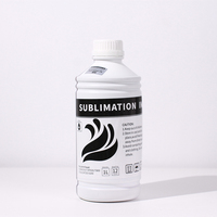 Encre de sublimation non toxique