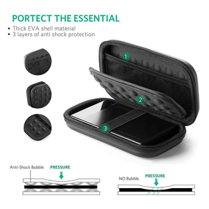 Antiurto Da 2.5 Pollici <span class=keywords><strong>Hard</strong></span> Disk Esterno Portatile di Trasporto Custodia Da Viaggio HDD SSD di Immagazzinaggio Del Sacchetto Del Sacchetto - Product Image 6