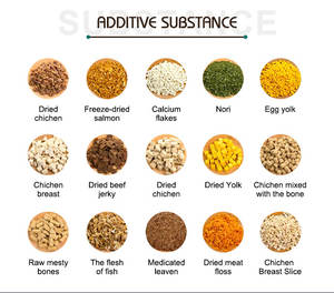Kişiye Özel Evcil Hayvan Beslenmesi: Fonksiyonel İhtiyaçlar İçin OEM/ODM Hizmeti, Bağırsak Bakımı, Yumuşak Dışkı Önleme - Product Image 4