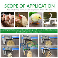 Meilleur prix pour un équipement de moulin à aliments pour animaux, volailles et poulets de 1 à 2 tonnes/h aux États-Unis
