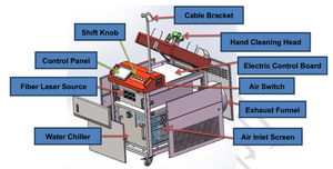 3000w Laser Cleaning Machine Demark Laser - Product Image 4