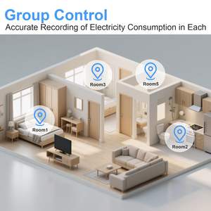 Contatore di Energia Intelligente Antela 16A Wi-Fi Bluetooth, Interruttore Monofase per Uso Universale con App Tuya - Product Image 3