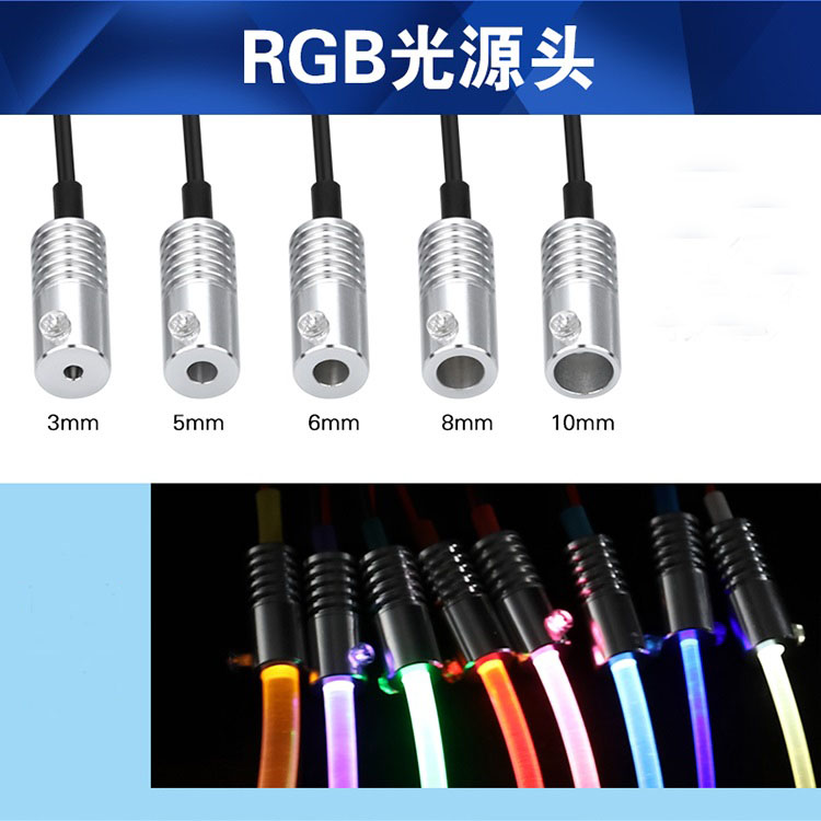 RGB