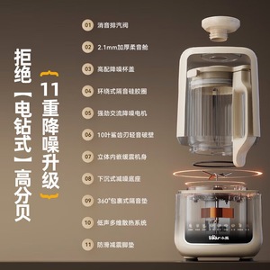 Bear <b>Small</b> Bear Pbj E08e6 Home Automatic Blender 1L Plastic <b>Container</b> Microcomputer Control Soy Milk Maker Multifunctional - Product Image 4