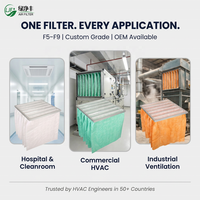 Filtre à poche HVAC de qualité industrielle F5-F9, média en fibre synthétique, filtre à poussière, filtre à poche AHU