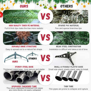 Árbol de Navidad con Luces para Decoración del Hogar; Sala de Estar 1.5m 90cm - Product Image 6