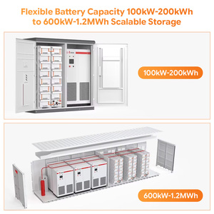 Kit ESS Comercial Solvic de 50KW-500KW Trifásico Híbrido HV LiFePO4 430kWh 600kWh con Paneles Solares MPPT e Inversor Megarevo de Fábrica - Product Image 3