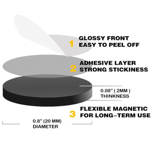 High Quality Flexible Magnetic Materials D20*2 Strong Adhesive <strong>Magnet</strong> Dots <strong>Round</strong> Rubber <strong>Magnet</strong> - Product Image 3