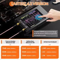 2025 nouvelle mise à jour NanoVNA-H4 analyseur de réseau vectoriel 4 pouces 10k-1.5GHz HF VHF UHF analyseur d'antenne Version 4.3 avec emplacement pour carte SD
