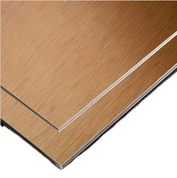 Panneau COMPOSITE en ALUMINIUM