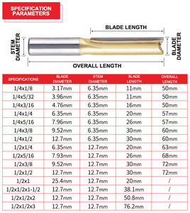 מקדח כרסום ישר כפול חלילים SONGQI Freud 3/4 אינץ' עם ידית 1/4 אינץ' לקצוות חלקים במיוחד, ללא שבבים וניקוי מהיר של החומר - Product Image 6