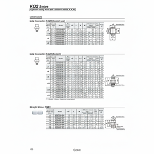 นิวเมติกส์แบบสัมผัสเดียว KQ2H08-03AS ชิ้นส่วนนิวเมติก SMC - Product Image 1