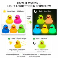 Jouets Canard en Caoutchouc Lumineux dans le Noir, Canard en Plastique PVC Nemo Luminescent, Jouet de Bain Canard Fluorescent à Couleur Changeante, Cadeaux de Fête